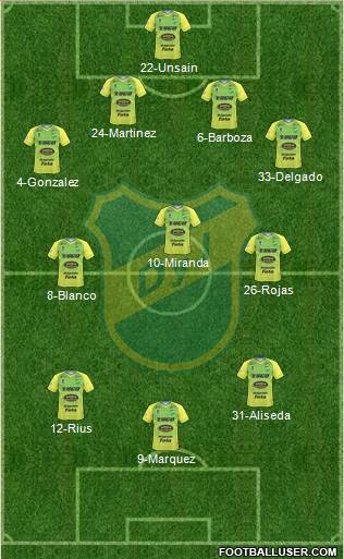 Defensa y Justicia Formation 2019