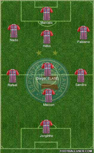 EC Bahia Formation 2019