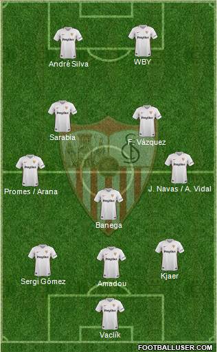 Sevilla F.C., S.A.D. Formation 2019