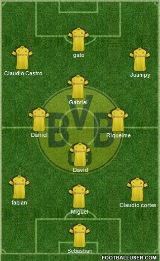 Borussia Dortmund Formation 2019