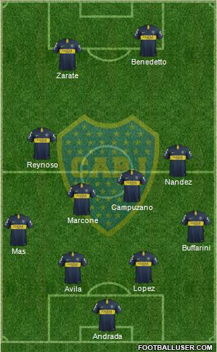 Boca Juniors Formation 2019