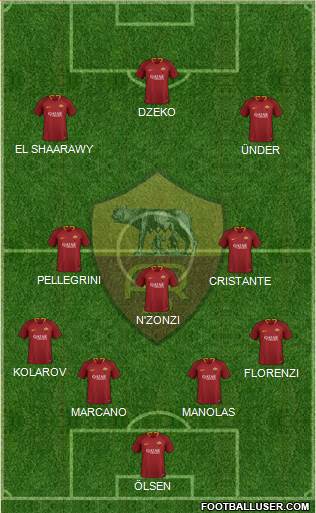 AS Roma Formation 2019