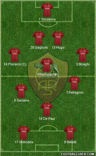 AS Roma 4-3-1-2 football formation