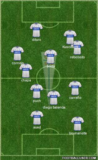 CD Universidad Católica Formation 2019
