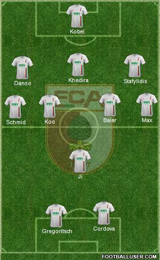 FC Augsburg Formation 2019