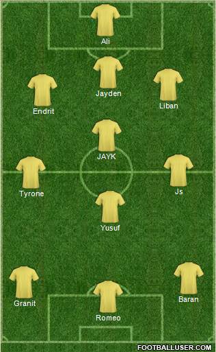Dream Team Formation 2019