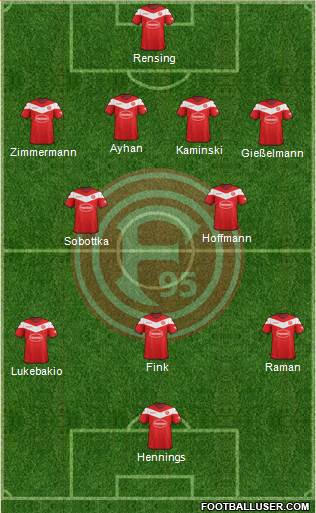 Fortuna Düsseldorf 4-2-3-1 football formation