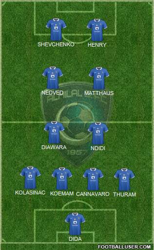 Al-Hilal (KSA) Formation 2019