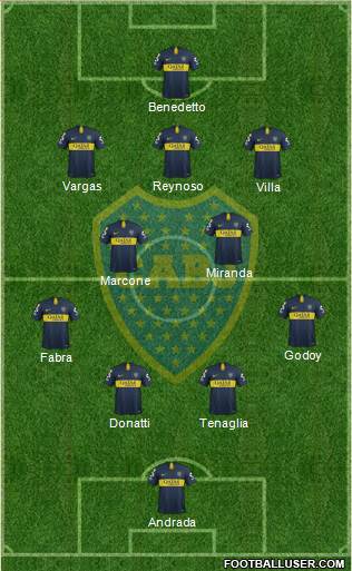 Boca Juniors Formation 2019