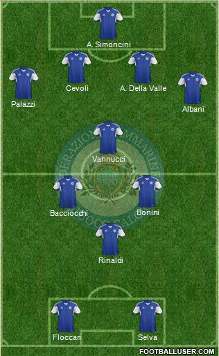 San Marino football formation