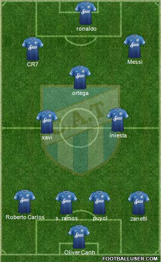 Atlético Tucumán Formation 2019