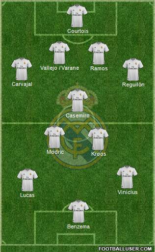 Real Madrid C.F. Formation 2019