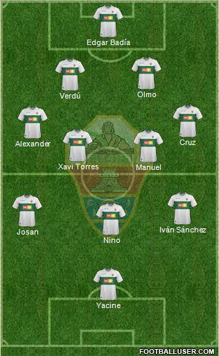 Elche C.F., S.A.D. Formation 2019