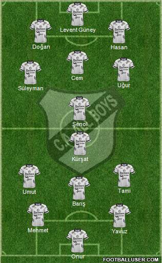 All Boys Formation 2019