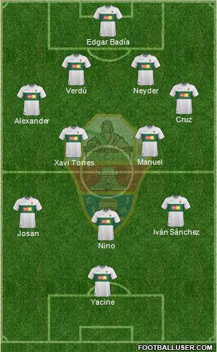 Elche C.F., S.A.D. Formation 2019