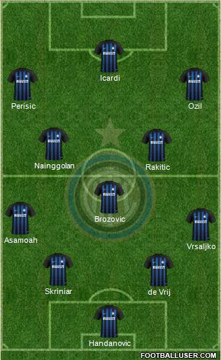 F.C. Internazionale Formation 2019