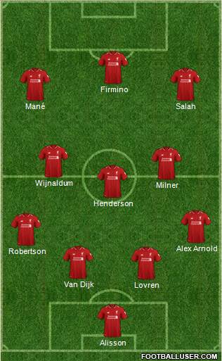 Liverpool Formation 2019