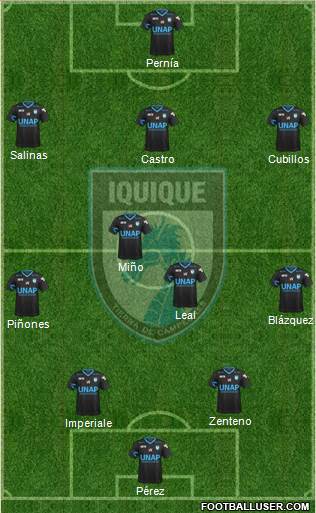 CD Municipal Iquique S.A.D.P. Formation 2019