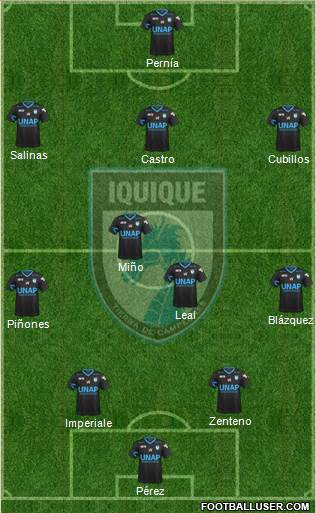 CD Municipal Iquique S.A.D.P. 4-2-3-1 football formation