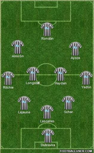 Newcastle United Formation 2019