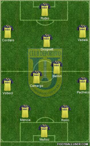 CCD Universidad de Concepción football formation