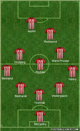 Southampton Formation 2019