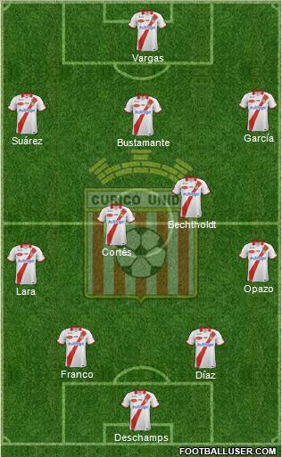 CD Provincial Curicó Unido Formation 2019