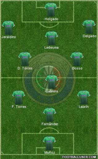 CD Audax Italiano de La Florida S.A.D.P. Formation 2019