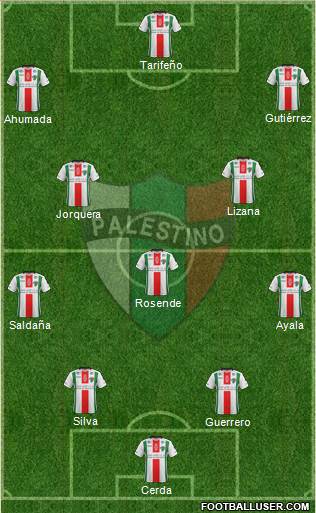CD Palestino S.A.D.P. Formation 2019