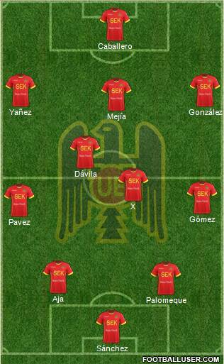 CD Unión Española S.A.D.P. Formation 2019