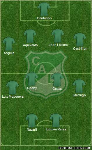 AC Deportivo Cali 4-4-2 football formation