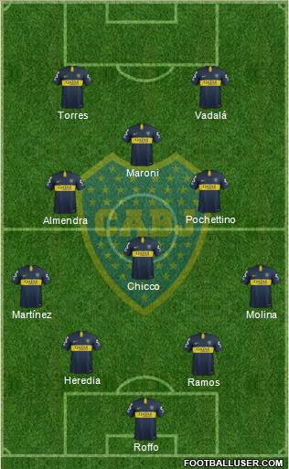 Boca Juniors Formation 2019