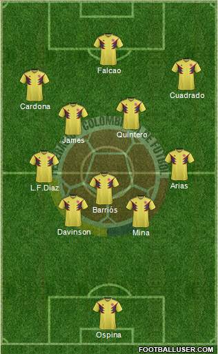 Colombia Formation 2019