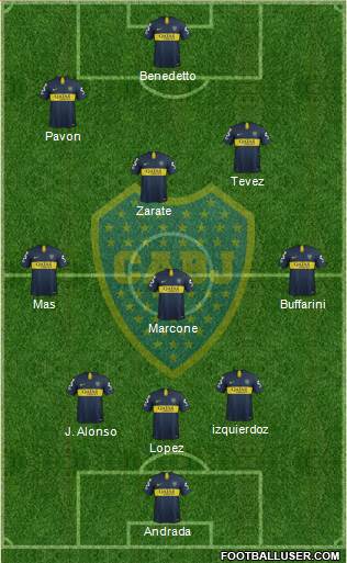 Boca Juniors Formation 2019