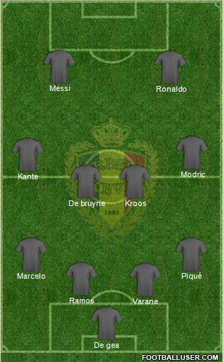 Belgium Formation 2019