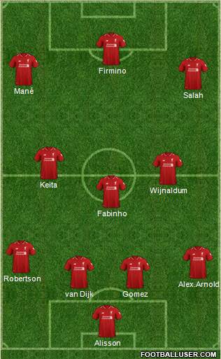 Liverpool Formation 2019