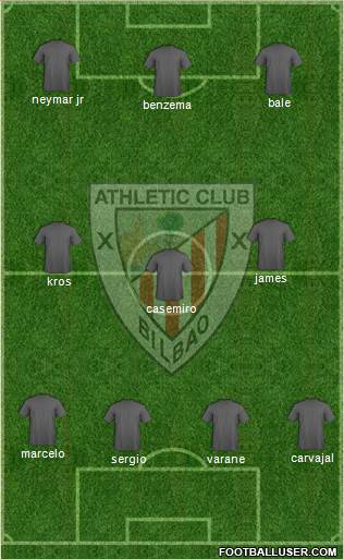 Athletic Club Formation 2019