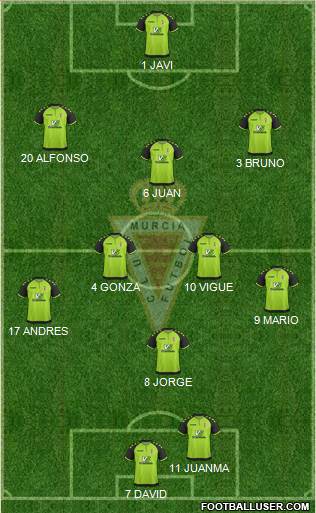 Real Murcia C.F., S.A.D. football formation