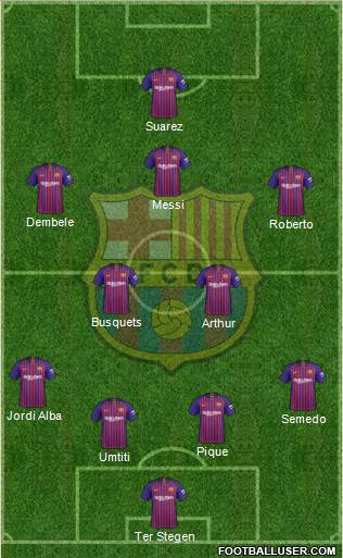F.C. Barcelona Formation 2019