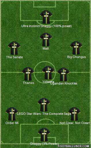 Yeovil Town Formation 2019