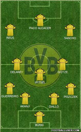 Borussia Dortmund Formation 2019