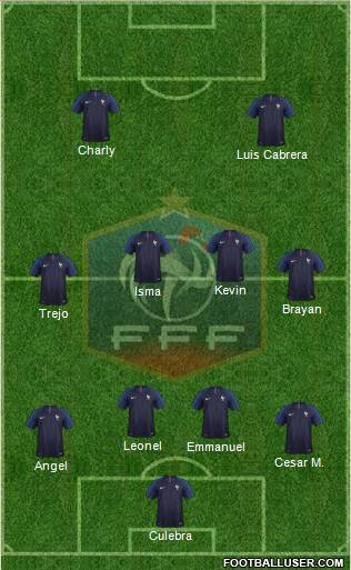 France Formation 2019