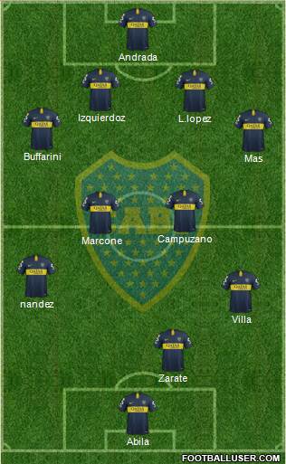 Boca Juniors Formation 2019