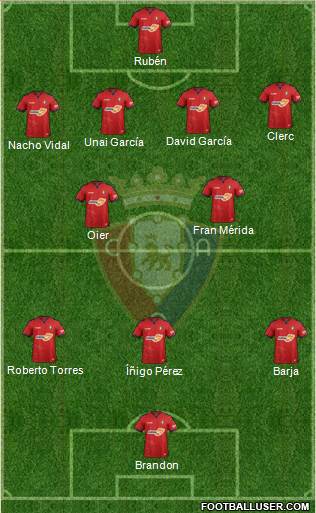 C. At. Osasuna Formation 2019