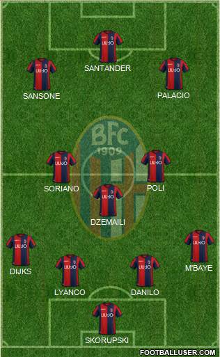 Bologna Formation 2019