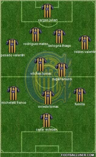 Rosario Central Formation 2019