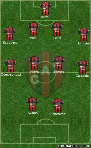 Patronato de Paraná Formation 2019