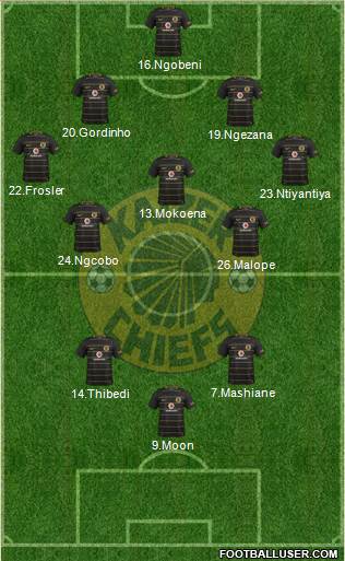 Kaizer Chiefs Formation 2019