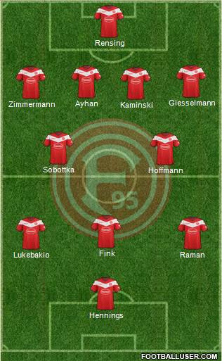 Fortuna Düsseldorf football formation