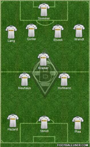 Borussia Mönchengladbach Formation 2019